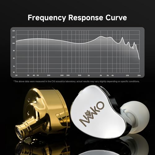 CVJ Neko IEM Wired Gaming Earbuds, 10mm Dynamic Driver HiFi in-Ear Monitors with 3.5 & 4.4mm Plugs, Deep Bass Headphones with Detachable Silver-Plated Cable for Audiophiles, Singers, Musicians-Sliver - color: Sliver