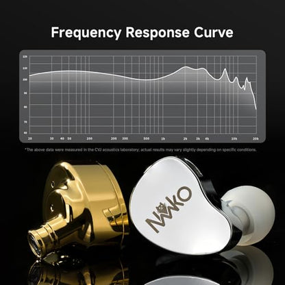 CVJ Neko IEM Wired Gaming Earbuds, 10mm Dynamic Driver HiFi in-Ear Monitors with 3.5 & 4.4mm Plugs, Deep Bass Headphones with Detachable Silver-Plated Cable for Audiophiles, Singers, Musicians-Sliver - color: Sliver