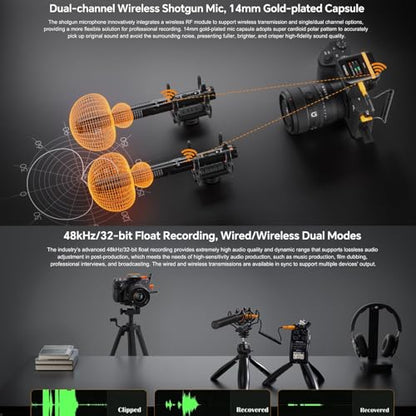 COMICA VM40 Combo Shotgun Microphone for Camera,Smartphone and PC | Super Cardioid Dual-Channel Wireless Mic