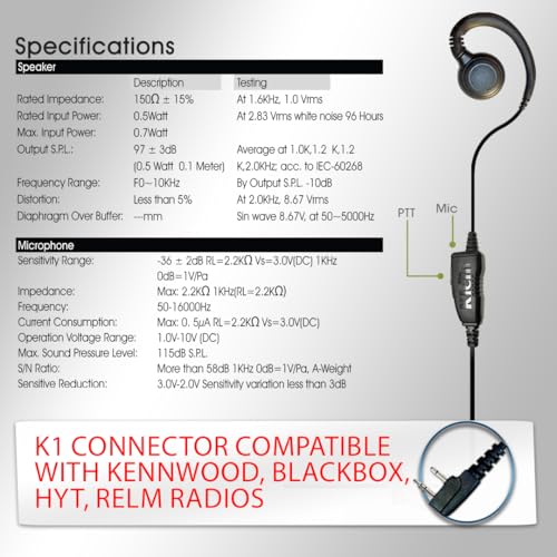 Klein Electronics Curl 2 Pin PTT Earpiece - in-Line Mic PTT Button 2 Way Radio Earpiece Headset Single Wire for Blackbox Zone Blackbox Bantam Kenwood TK Series Hytera and Other 2 pin Radios