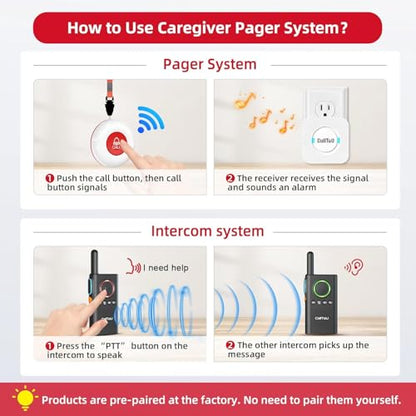 CallToU Caregiver Pager Wireless Alert Button Home Wireless Intercom System | Easy Use, Red Walkie Talkies for Seniors Long Range Room Intercoms 2 Way Radio for Elderly/Patient/Adults/Home/Office - color: white 2-2-2