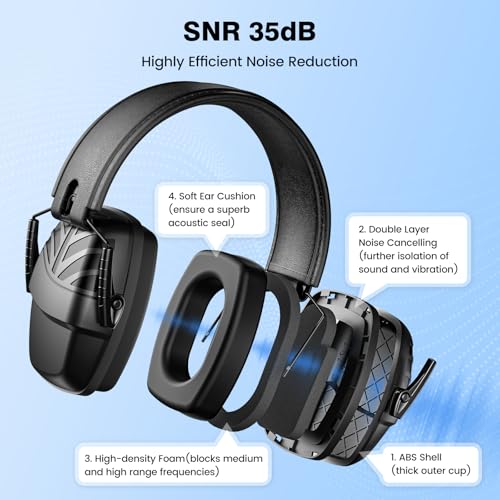 2Pack Ear Protection NRR 35dB Hearing Protection Ear Muffs for Shooting - color: Black