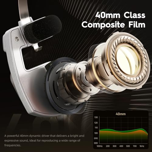 okcsc Classic Portable Headphones, Retro Style, Bluetooth Wireless Retro Headphones,Ultra Lightweight/All Day Playtime/Bullt-in Mic/40mm Class Composite Film/BT 5.3 & Wired Two Connection Modes Green - color: Green, size: Bluetooth