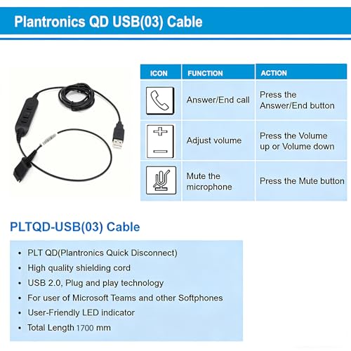 VT QD to USB Adapter Cable Compatible with 4-Pin Plantronic-Poly QD Headset with Quick Disconnect, Call/Volume Control and Mute, for MS Teams and Genesys - style: PLTQD-USB(03)