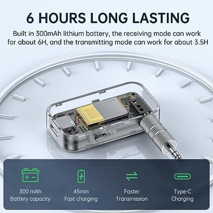 FMIIFMS Premium Pro Bluetooth 5.4 Transmitter Receiver,2-in-1 Wireless Transmitter for TV/Headphones,Gym,Bluetooth Receiver for Car/Home Stereo