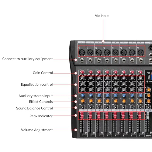 Professional Digital 8 Channel Mixer Sound Board Console Bluetooth Live Studio Audio Mixer Power Mixing USB 110V-220V Dynast, GGM-510013B-6656