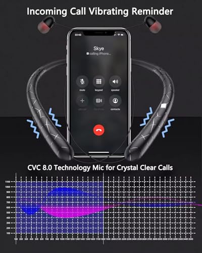 Retractable Neckband Bluetooth Headphones, No-Tangle Wireless Earbuds with 14Hrs Playtime, IPX5 Rating, CVC Noise Cancellation Mic for Crystal Clear Calls, Ideal for Running, Gym, Exercise