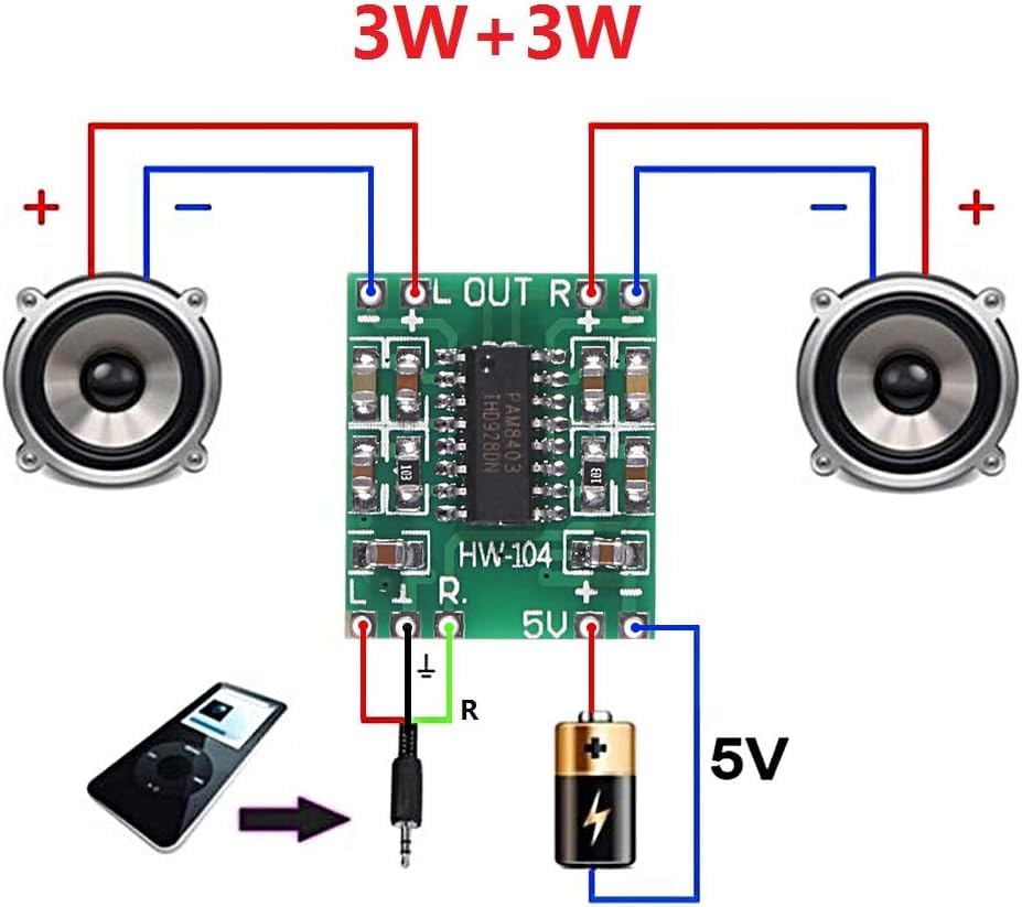 2PCS PAM8403 Mini Digital Power Amplifier Module 3W 2.5-5V Input USB Power Supply + 2PCS 3W 8Ohm Audio Stereo Speaker Full Range Mini Portable Advertising Speakers - color: 3W 8Ohm+PAM8403