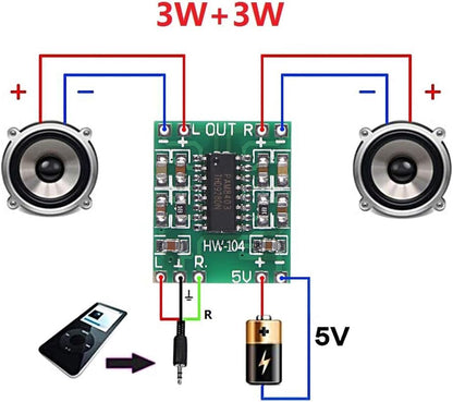 2PCS PAM8403 Mini Digital Power Amplifier Module 3W 2.5-5V Input USB Power Supply + 2PCS 3W 8Ohm Audio Stereo Speaker Full Range Mini Portable Advertising Speakers - color: 3W 8Ohm+PAM8403
