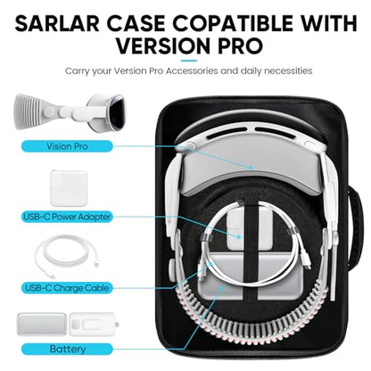 SARLAR Fashion Travel Protective Case for Oculus Meta Quest 3S/Quest 3/Quest 2/Vision Pro VR Gaming Headset and Touch Controllers Accessories Carrying Bag,Include Lens Protection Cover