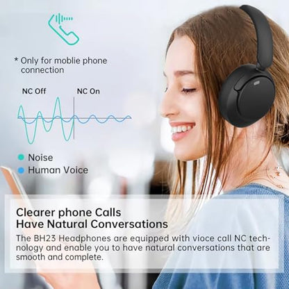 MLF-W7 Noise Cancelling Headphones Over Ear ANC Headphones Wireless Bluetooth Headphones 500mAh Long Battery Life Active Noise Cancelling Over Ear Headphones Dual Mode Wired/Wireless – Black
