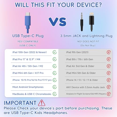 Candy Bila USB C Kids Headphones for School,Wired Over-Ear for Boys Girls | 85dB Safe Volume, Stereo Sound, Adjustable headband, Foldable Design,Compatible USB-C iPads, Tablets ,Deep Blue - color: Deep Bule