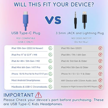 Candy Bila USB C Kids Headphones for School,Wired Over-Ear for Boys Girls | 85dB Safe Volume, Stereo Sound, Adjustable headband, Foldable Design,Compatible USB-C iPads, Tablets ,Deep Blue - color: Deep Bule