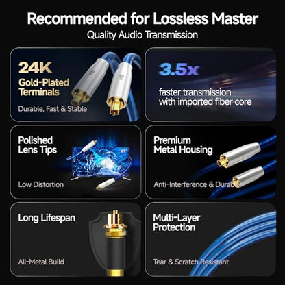Digital Optical Audio Cable Fiber Optical Cable SPDIF Audio Male to Male Cord for Home Theater, Sound Bar, TV, Audio Systems, DVD Players 4.9FT/1.5M - size: 4.9FT/1.5M