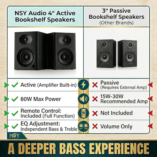 4-Inch Powered Bluetooth Bookshelf Speakers, Walnut - color: Black