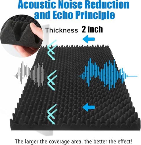 4 Pack Acoustic Panels,48''X24''X2'' Egg Crate Foam Soundproof Wall Panels,High Density Fireproof Noise Cancelling Studio Foam Panel,Noise(Black -4 PCS, 48X24X2 Inchs) - size: 48X24X2 Inchs