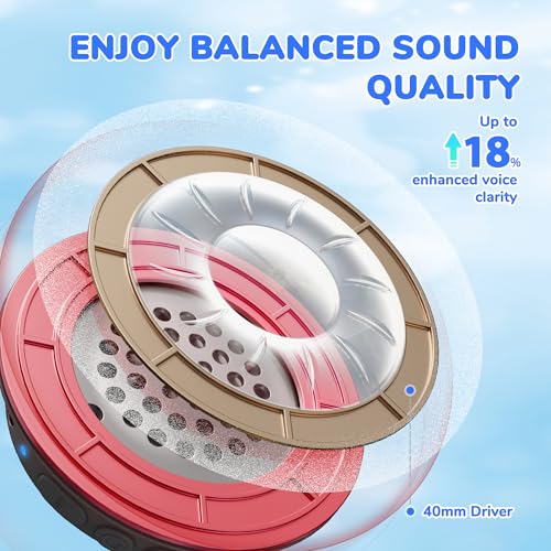 iClever BTH22 Kids Bluetooth Headphones for Toddler Travel, 60H Play Time | SafeSound Tech3.0, Stereo Sound, USB C Fast Charging, AUX Cable, Kids Wireless Headphones for Girls/Boys/Tablet/PC/School - color: Black
