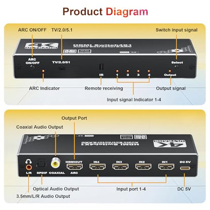 4 Ports 4K HDMI Switch Audio Extractor with Optical Toslink SPDIF/Coaxial / 3.5mm L/R Audio Out, 4 in 1 Out HDMI 2.0b Switcher with Remote Control Support ARC, HDR, HDCP 2.2, 18Gbps, 3D