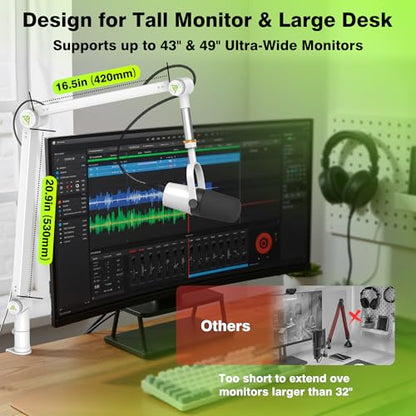 AA AUDIO ACCESSORY Never-Sag 950mm White Mic Boom Arm, 6.6lbs Load Capacity - color: White