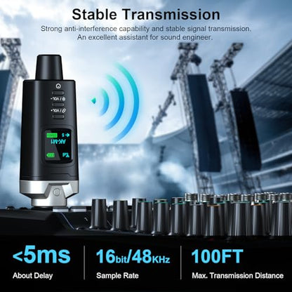 Aokeo AK-M1 XLR Bluetooth Receiver-High-Fidelity Wireless Audio Adapter,100ft Stable Connection,Stereo for Speakers,Mixers,DJ Equipment,Weddings(2 Pack) - color: Receiver x2