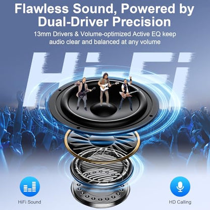 Wireless Open Ear Earbuds for Samsung Galaxy S26 Ultra S25 A17 A16 with Mic | Bluetooth 5.4 Headphones Noise Cancelling Clip-On Earbuds with LED Display IPX7 Waterproof in Ear Earphones for Sport Workout
