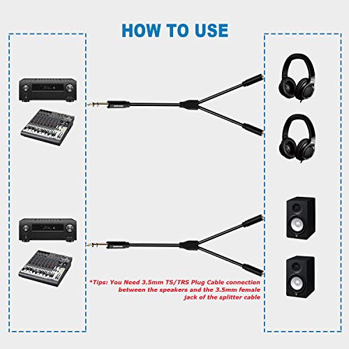 HOSONGIN 1/4 inch TRS to Dual 3.5mm Female Y Cable, 1.5ft, Black Copper Wire & Gold Plated Connectors, Compatible with Headphones - style: 1/4" TRSM to Dual 1/8" TRSF