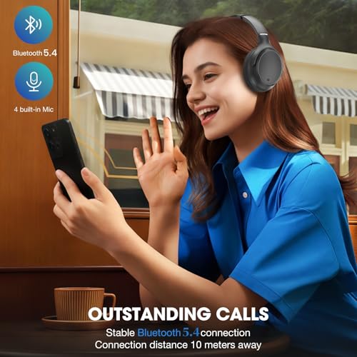 INFURTURE H1 Plus Active Noise Cancelling Headphones with EQ Mode, Bluetooth5.4 & 3.5mm Jack,Wireless Over Ear Bluetooth Headphones, Deep Bass Headset, Low Latency, Memory Foam Ear Cups,90H Playtime - color: Black