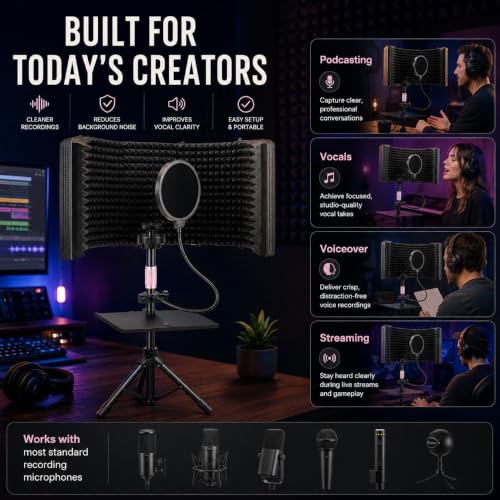 6-Panel Microphone Isolation Shield with Adjustable Stand