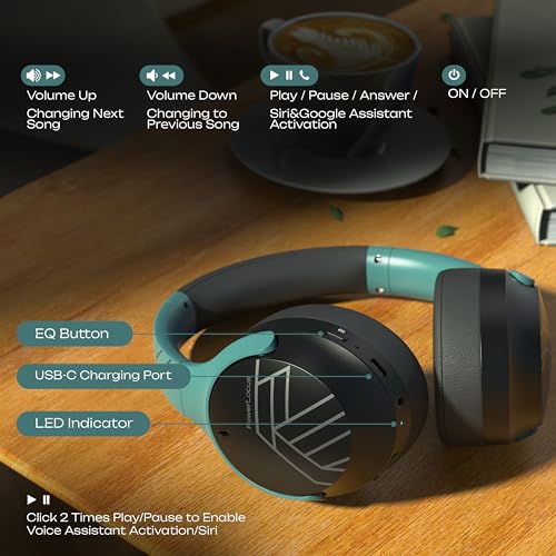 PowerLocus Bluetooth Headphones Over Ear, 60H Playtime, 4 EQ Modes Wireless Headphones with Microphone, Hi-Fi Stereo Deep Bass Foldable Headphone, Soft Foam Ear Cups,Fast Charging for Travel/PC/Phones - color: Grey/Mint