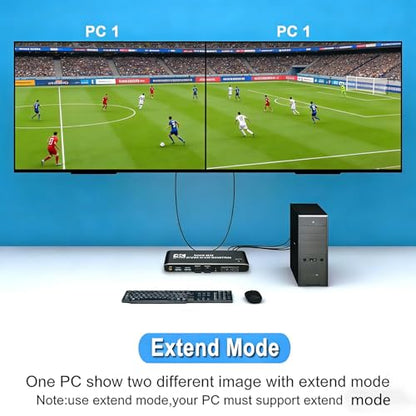 Dual Monitor HDMI KVM Switch 2 Computers | 4K@60Hz UHD, USB 3.0 Hub for Keyboard & Mouse, Hotkey/Panel/Remote Control, Extended/Mirror Display, 3.5mm Audio, EDID, HDCP 2.3, Plug & Play