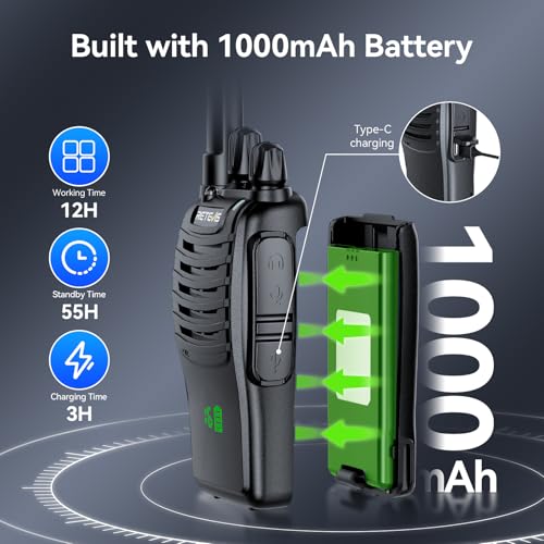 Retevis H777H Two Way Radios Rechargeable, Compact Walkie Talkie (20 Pack) | Business FRS Radios for School, Events, Intuitive Power Channel Display, USB-C, Emergency Alarm, Flashlight, Ready to Use