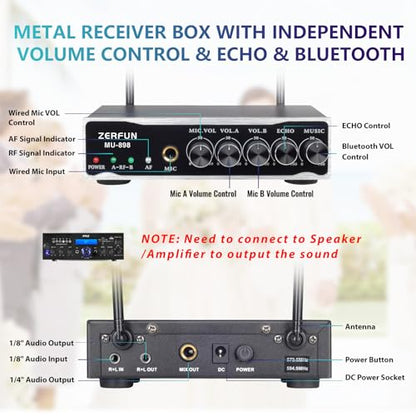 2 Channel Rechargeable Wireless Microphone System, Pro UHF Metal Handheld Wireless Microphones Cordless Mics with Echo Bluetooth VOL Channel Control for Karaoke Singing Church(MU-898)