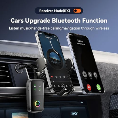 A5 Pro Bluetooth Transmitter Receiver,2-in-1 Airplane Bluetooth Adapter for Airplanes,TVs,Gyms,Supports Connecting 2 AirPods/Headphones,Low Latency and HD for Car/Home Stereo