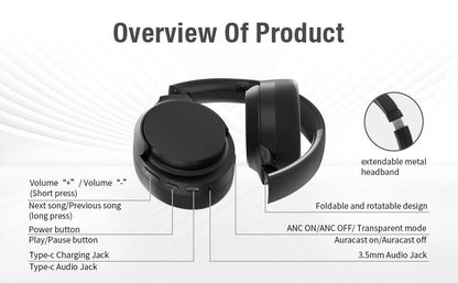 Hybrid Active Noise Cancelling Bluetooth Headphone, 40db Premium Overhead, 75H Playtime, Auracast, 5Mic Clear Call, USB-c &3.5mm Audio, Low-Latency, for TV Work Airplane (Beige) - color: Beige