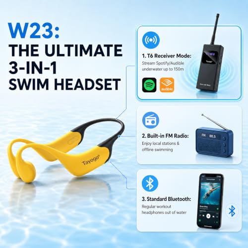 Tayogo Swimming Headphones T6 + W23 Bone Conduction, Under Water Audio System, Spotify Swim Headset, No Need to Download, Waterproof FM Receiving & Bluetooth Open Ear Swim Headset for Training - color: Yellow