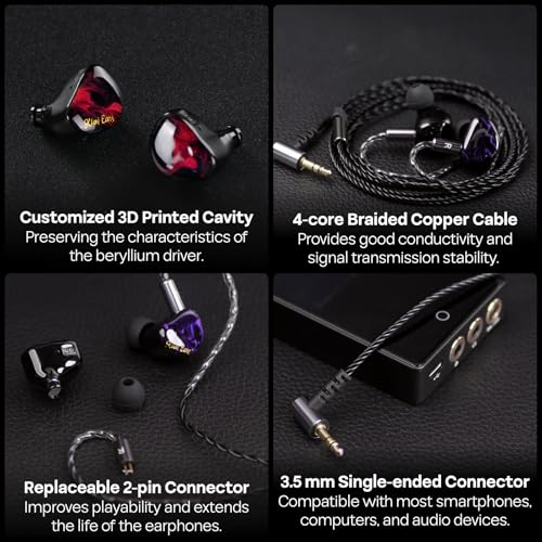 Linsoul Kiwi Ears Cadenza 10mm Beryllium Dynamic Driver IEMs, Red | with 3D-Printed Shell, Audiophile Sound Balance, Detachable 0.78 2pin 3.5mm IEM Cable for Music Enthusiasts Musicians - color: Red