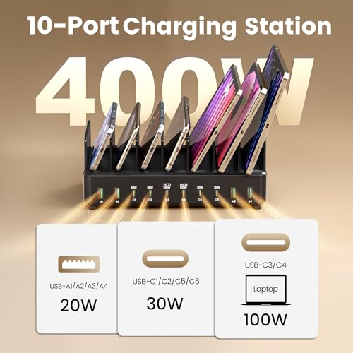 400W Charging Station for Multiple Devices, USB C Charger Organizer Dock | Dual 100W PD Ports, with 8 Cables,10 Port, 4 USB-A, 6USB-C, Compatible for MacBook iPhone iPad Laptop Cell Phone Tablet