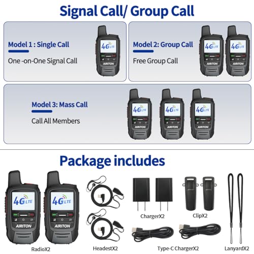 Walkie Talkies Fast Radio Unlimited Range Nationwide 4G Long Distance 5000 Miles Handheld POC Two Way Radio with Headset Push to Talk Over Cellular Radio Long Range Walkie talkies (2 with SIM Card)