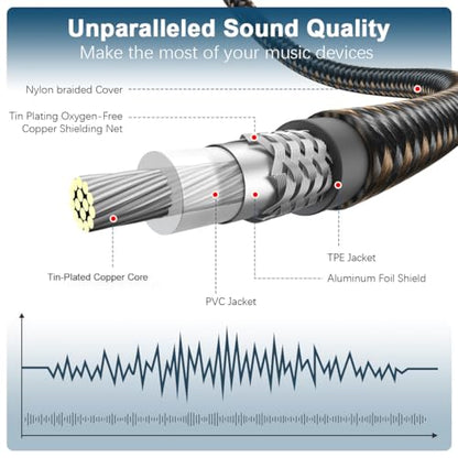 EMK RCA Subwoofer Cable 90 Degree RCA to RCA Audio Cable 24K Gold-Plated Nylon Braided Double Shielded Digital Analogue Supports Amplifiers,Home Theater,Hi-Fi Systems,Subwoofer(6.6ft/2m) - size: 6.6ft/2m, style: 90 Design RCA to RCA