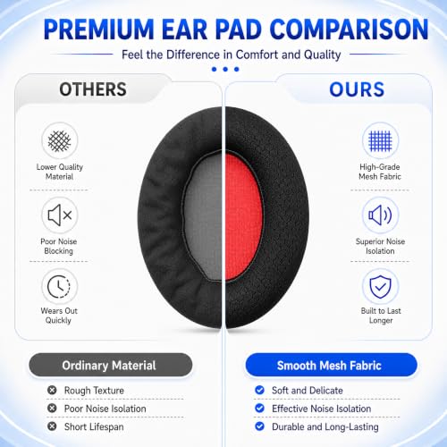 Replacement Ear Pads for 1MORE SonoFlow/SonoFlow SE/SonoFlow Pro Headphones, Protein Leather Earpads Cushions with Memory Foam, Extra Thick Ear Cups, 1 Pair，Black-Mesh Fabric