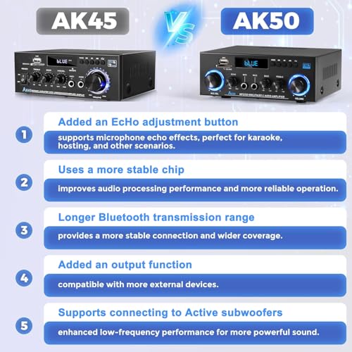 AK50 Bluetooth 5.0 Stereo Receivers, 2 Channel 400W Home Stereo Amplifier - size: AK-50