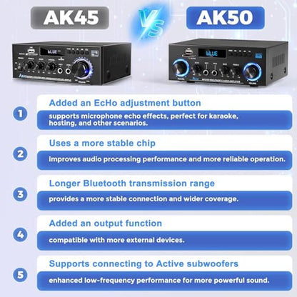 AK50 Bluetooth 5.0 Stereo Receivers, 2 Channel 400W Home Stereo Amplifier - size: AK-50