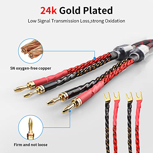 Tertullus 1 Pair HiFi 2.5m/8.20ft OFC Speaker Cable with Banana to Spade Plugs, 4 Banana to 4 Spade Plugs for Speaker Amplifier, Home Theater, Concerts, KTV - size: 2.5m/8.20ft