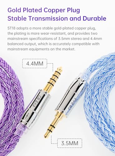 keephifi KBEAR ST18 Colorful IEM Cable Single Crystal Copper Silver-Plated Upgrade in Ear Monitor Cable with 3.5mm Gold-Plated Plug for KZ ZST/ZSN Pro/AS10/ZS10 PRO/ES4 (2PIN, Purple, 3.5MM Plug)
