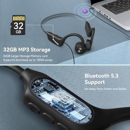 Swimming Headphones,Bone Conduction Headphones Bluetooth 5.4,IP68 Waterproof,32G Memory Sports Headphone,Underwater Headphone with MP3-Player for Swim,Open Earphones for Swimming Running