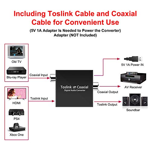 Optical to Coaxial or Coax to Optical Digital Audio Converter Adapter, Bi-Directional Digital Coaxial to/from SPDIF Optical (Toslink) Audio Signal Converter/Repeater