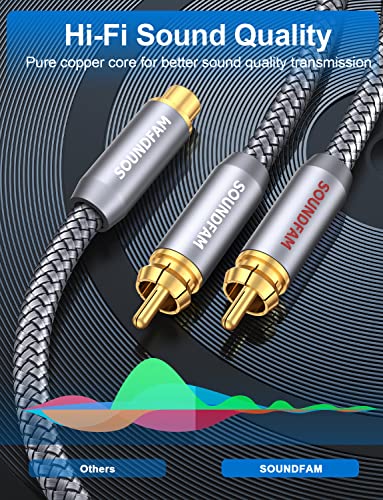 2-Pack RCA Y Splitter 1 Female to 2 Male Gold-Plated Plug RCA Splitter Stereo Y Adapter for Subwoofer, TV, CD Player, Home Theater-Grey(1Feet/30cm) - color: Grey-RCA Splitter 1 Female to 2 Male, size: 1ft/30cm(2-Pack)