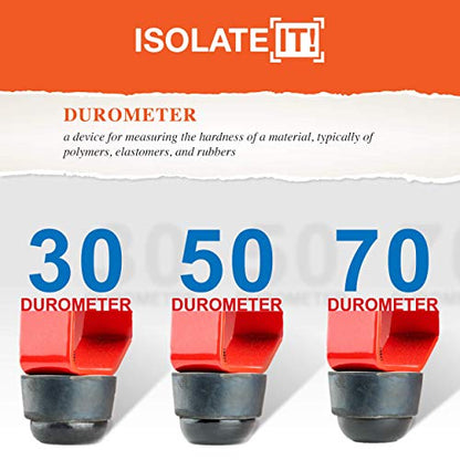 1.25" Dia Sorbothane Hemisphere Rubber Bumper Non-Skid Feet with Adhesive (8, 70 Duro) - size: 70 Duro