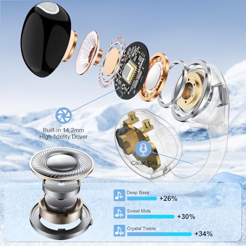 Clip On Earbuds Samsung Wireless Ear Buds Bluetooth 5.4 Open Ear Headphones | for Samsung Galaxy S26 Ultra S26Plus S26 A37 A57 S25 FE A17 A16 A36, 48H Playtime Open Ear Earbuds for iPhone 17e 17 Pro Max