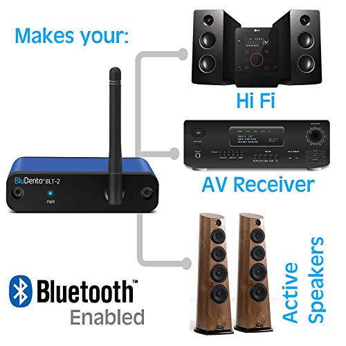 BLT-2 Hi-Fi Bluetooth 5.1 Audio Receiver, aptX HD, AAC, DAC, RCA Optical